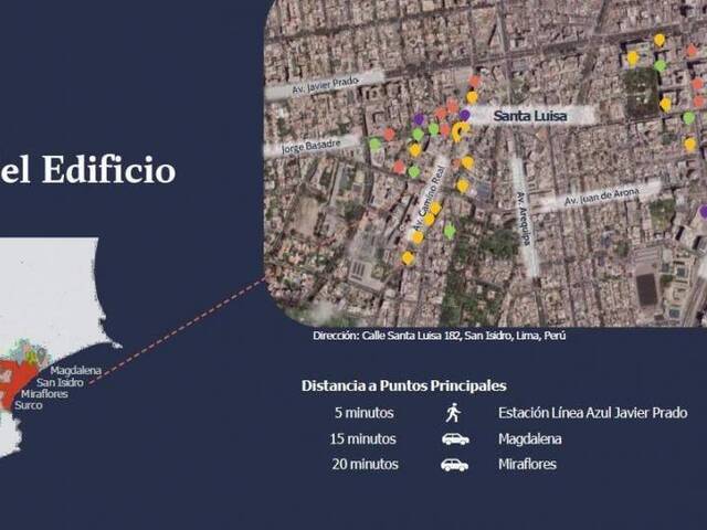 Oficina para Alquiler en Lima - 3